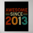 Search for tiktok posters Costume