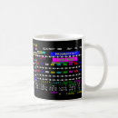Search for test mugs Retro