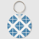 Search for triangles keychains Stylish
