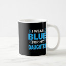 Search for mon mugs Awareness