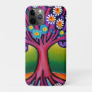 Search for tree iphone cases Whimsical