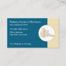 Recherche de podologie cartes visite Podologue