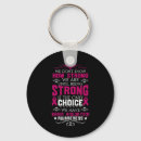 Search for strong keychains Support