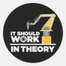 Search for men funny stickers Kids