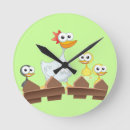 Search for hen clocks Modern