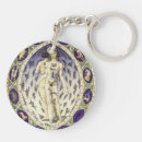 Search for man body keychains Vintage