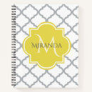 Recherche de motif marocain carnets Chic