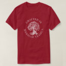 Recherche de messiah tshirts Yeshua