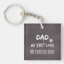 Search for daddy quotes keychains Dads