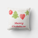Recherche de cousin ornamente Noël