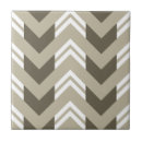 Recherche de motif de chevron carreaux Moderne