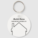 Search for white house keychains Realtor