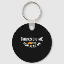 Search for digging keychains Nature