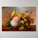 Recherche de petanque posters Fleurs