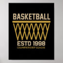 Search for championships posters Ball