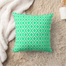Recherche de néo coussins Élégant
