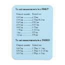 Search for convert magnets Cooking
