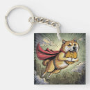 Search for shiba inu keychains Cute