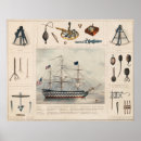 Search for vintage sailors posters Ship