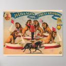 Recherche de circus posters Performance