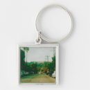 Search for hollywood keychains Retro