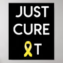Recherche de traitement posters Guérir