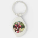 Recherche de football keychains Modèle