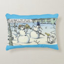 Recherche de bonhomme neige humour Vacances