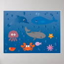 Search for cute whale cartoon posters Fish