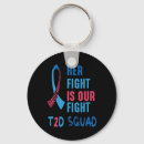 Search for finding the cure keychains Omni pod insulin pump