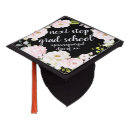 Search for grad graduation cap toppers Black