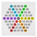 Search for hexagons posters Mathematics