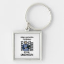 Search for civilization keychains Building