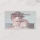 Recherche de dormant cartes visite Gardienne