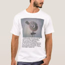 Recherche de éolienne tshirts Puissance