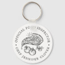 Recherche de meilleur chef porteclés Drôle