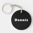 Search for dennis keychains Thinking