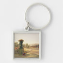 Search for brooke keychains Garden