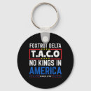 Search for 9 september round keychains 9 11 memorial