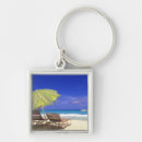 Search for beach umbrella keychains Landscape