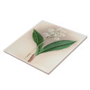Search for 6x6 posters Flower