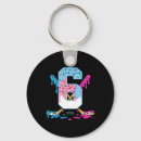 Search for forward keychains Logo