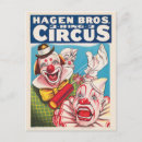 Recherche de visage de clown cartes postales Cirque