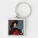 Search for 1785 Vigee lebrun