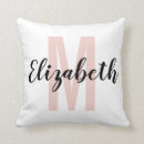 Recherche de main coussins Moderne
