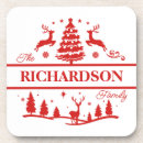 Recherche de christmas bar Monogramme