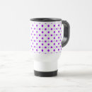 Search for polka dot travel mugs Circle