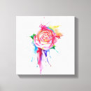 Search for drip painting canvas prints Dripping