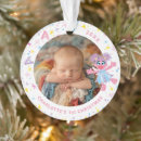 Search for sesame street ornaments Fairy