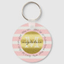 Recherche de le mans porteclés Pour tous